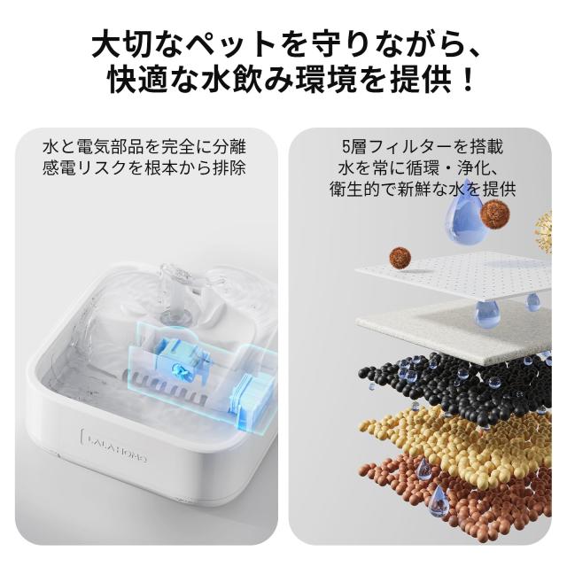 2025新登場】LALAHOME RealFountainペット用自動給水器、猫