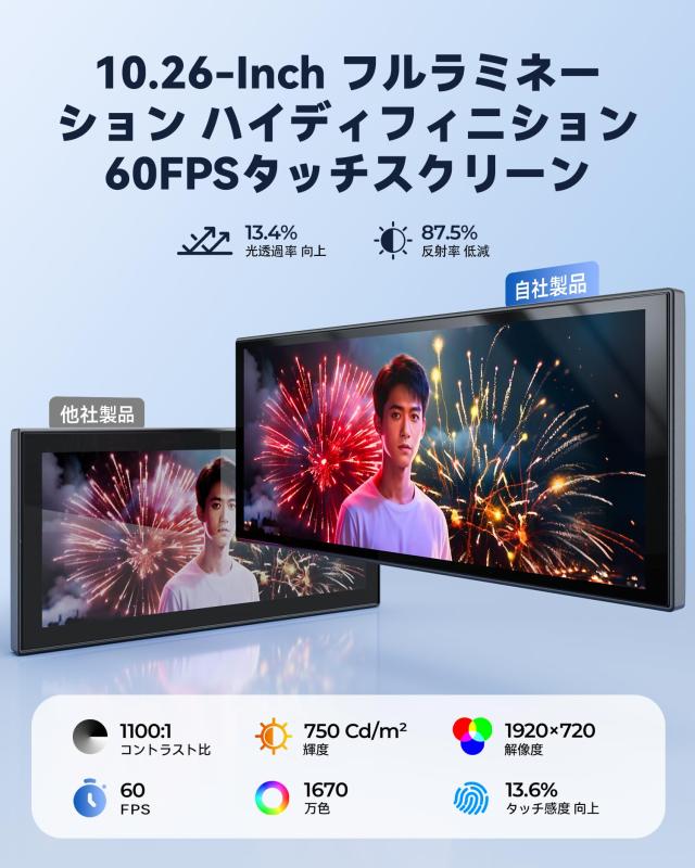 Krunia 10.26インチ ポ ー タ ブ ル車載ディスプレイオーディオ