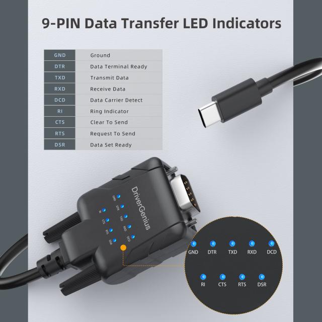 DriverGenius SerialPulseX シリーズ USB-C - RS232 シリアル 変換アダプタ｜Serialコンバーターケーブル｜9 x データ監視 LED 付き｜Win_5
