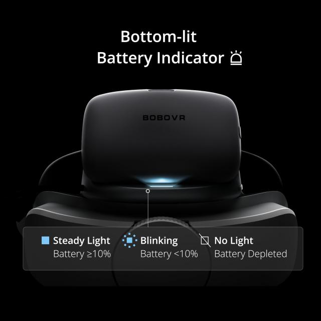 BOBOVR P4U ヘッドバンド バッテリーアップグレード セット Pico4