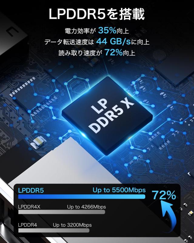 GMKtec NucBox G9 ミニpc【NAS ミニPC 4ベイ 初登場 】ミニpc 最新第