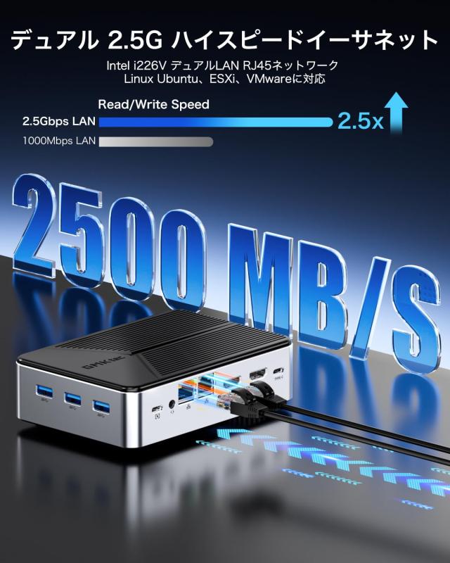 GMKtec NucBox G9 ミニpc【NAS ミニPC 4ベイ 初登場 】ミニpc 最新第