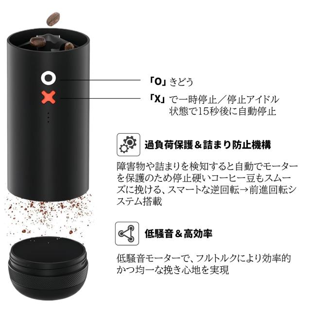 Nuttii OX Lite ブランド電動バーコーヒーグラインダー ？ 静音、ミニ、USB充電式、錐バーミル 20種類のグラインド設定 エス