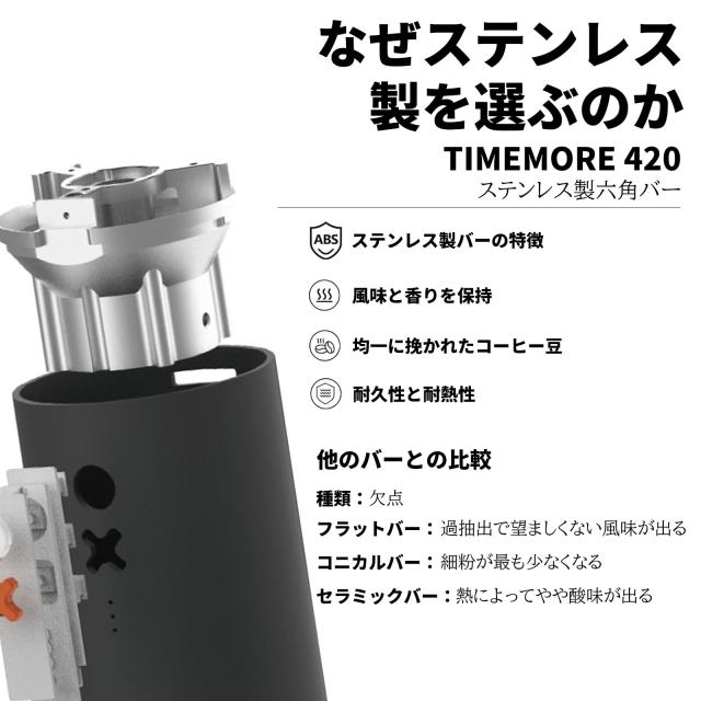 Nuttii OX Lite ブランド電動バーコーヒーグラインダー ？ 静音、ミニ、USB充電式、錐バーミル 20種類のグラインド設定 エス