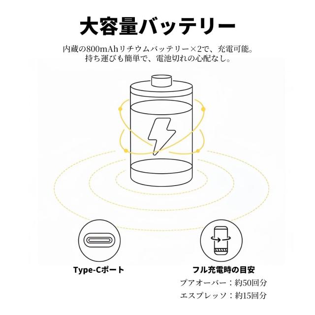 Nuttii OX Lite ブランド電動バーコーヒーグラインダー ？ 静音、ミニ、USB充電式、錐バーミル 20種類のグラインド設定 エス