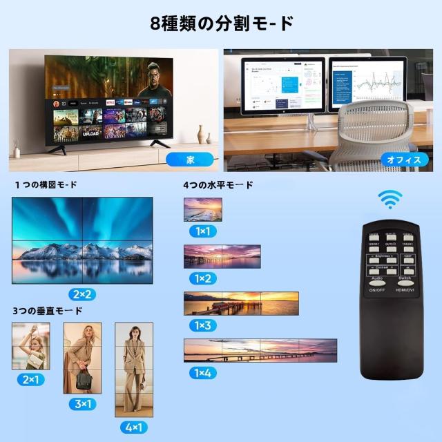 2x2 HDMI ビデオウォールコントローラー 4K HDディスプレイ 2x2/ 1x1/ 1x2/ 1x3/ 1x4/ 2x1/ 3x1/ 4x1 1920x1080P 60Hz HDMI DVI RS232 映_1