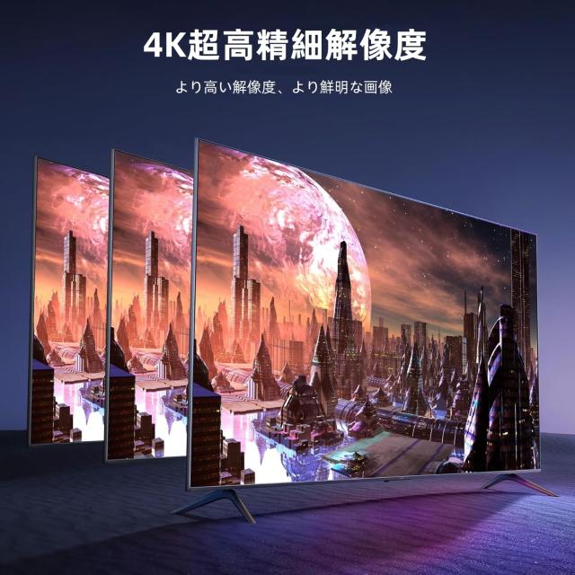 2x2 HDMI ビデオウォールコントローラー 4K HDディスプレイ 2x2/ 1x1/ 1x2/ 1x3/ 1x4/ 2x1/ 3x1/ 4x1 1920x1080P 60Hz HDMI DVI RS232 映_4