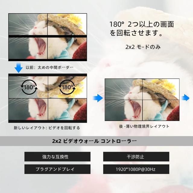 2x2 HDMI ビデオウォールコントローラー 4K HDディスプレイ 2x2/ 1x1/ 1x2/ 1x3/ 1x4/ 2x1/ 3x1/ 4x1 1920x1080P 60Hz HDMI DVI RS232 映_6