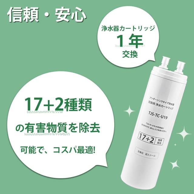 HOME TELLER 浄水カートリッジ TJS-TC-U19 【17+2物質除去】 TJS-TC-U15後継品 互換性 アンダーシンクタイプ ビルトイン浄水器 交換用カ_5