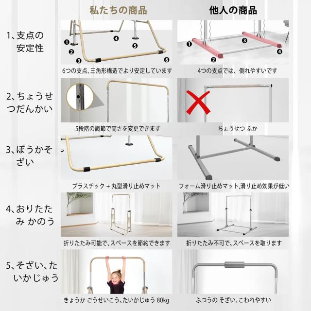 Supaliss 鉄棒 室内 子供 折りたたみ 屋外 てつぼう [耐荷重80kg/ 高さ