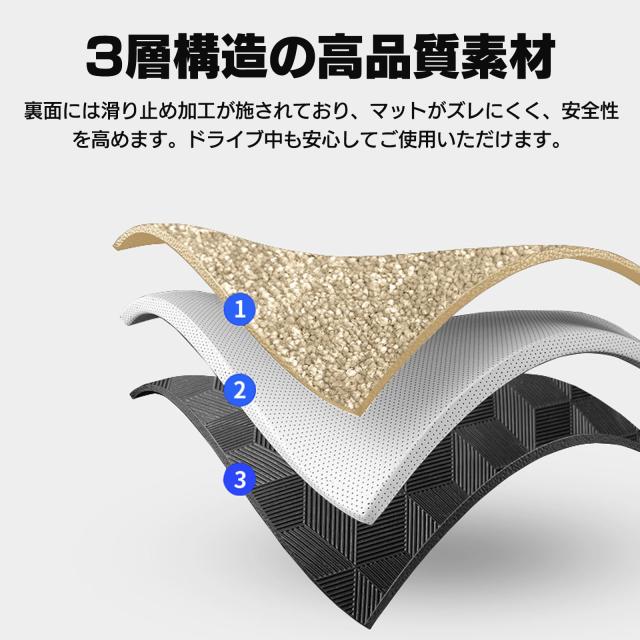 【beyond self】トヨタ ヴェルファイア 30系 ガソリン車 フロアマット 2列目 セカンドラグマット ロゴあり 絨毯 傷防止 汚れ防止 レール_5