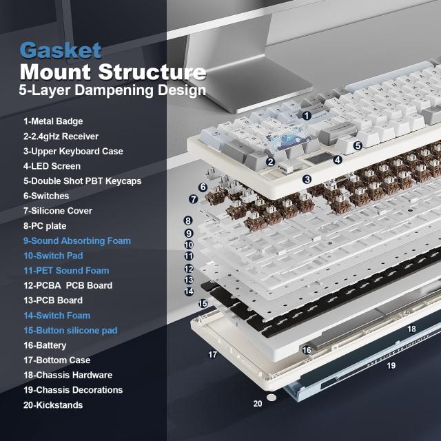 YUNZII IF99 96%レイアウト ワイヤレス ゲーミングキーボード メカニカル bluetooth/2.4G/有線 LCDスクリーン QMK/VIAプログラマブル ガ_4