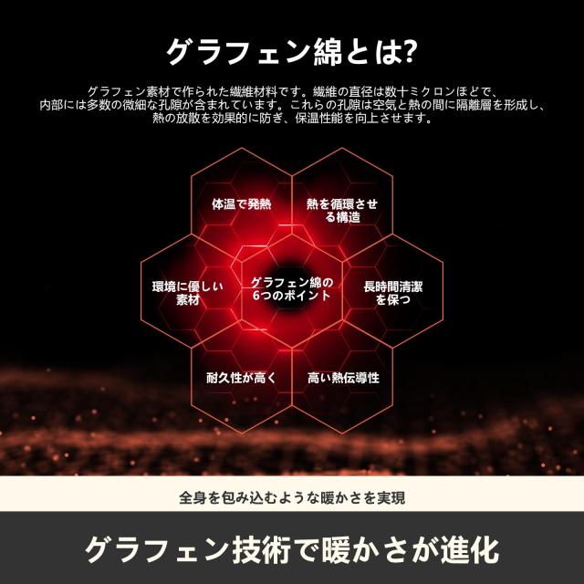 BISINNA グラフェン繊維 寝袋 軽量 2.5kg オールシーズン対応 防水 収納袋付き アウトドア キャンプ 車中泊 登山用 封筒型シュラフ