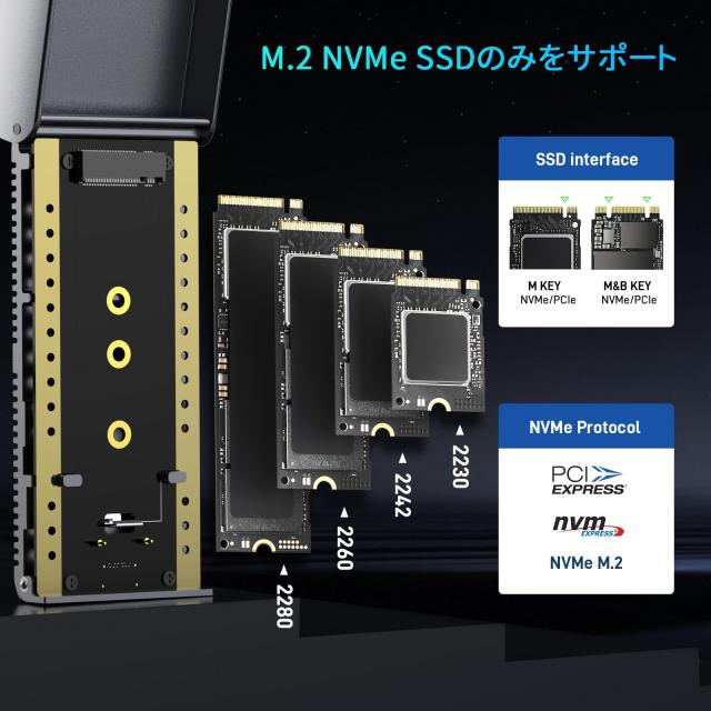 FIDECO 40Gbps M.2 NVMeエンクロージャ M.2 SSD 外付けケース 超高速 冷却ファン付きUSB4 NVMe SSDエンクロージャ UASPとTRIMをサポート 