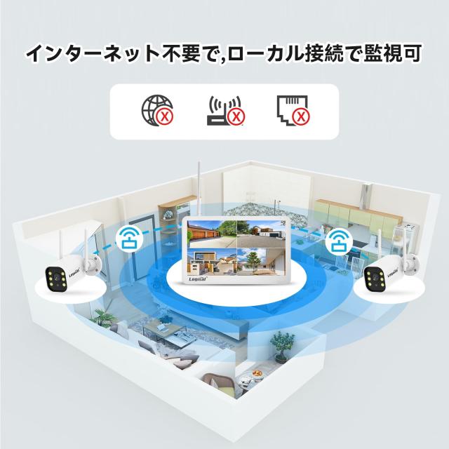 500万画素・信号強化】防犯カメラ 屋外 2台 モニター付き ワイヤレス