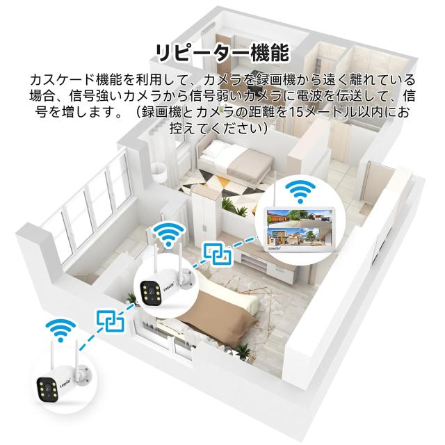 500万画素・信号強化】防犯カメラ 屋外 2台 モニター付き ワイヤレス 