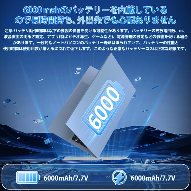 17.3インチ インテル Core i5-1038NG7ノートパソコン4コア８スレッド (3.8GHzまで) FHD 1080P 16GB RAM 960GB SSD Windows 11とOffice201