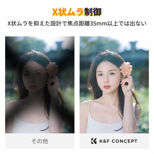 K＆F Concept 49mm ND2-32＆CPL＆1/4ブラックミスト 3in1 1枚3役 多機能フィルター 減光効果+偏光効果+ソフト効果 可変NDフィルター PLフィ_3