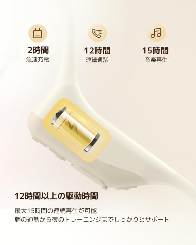 Nuroum OpenEar Pro オープンイヤー イヤホン ワイヤレス ビジネス