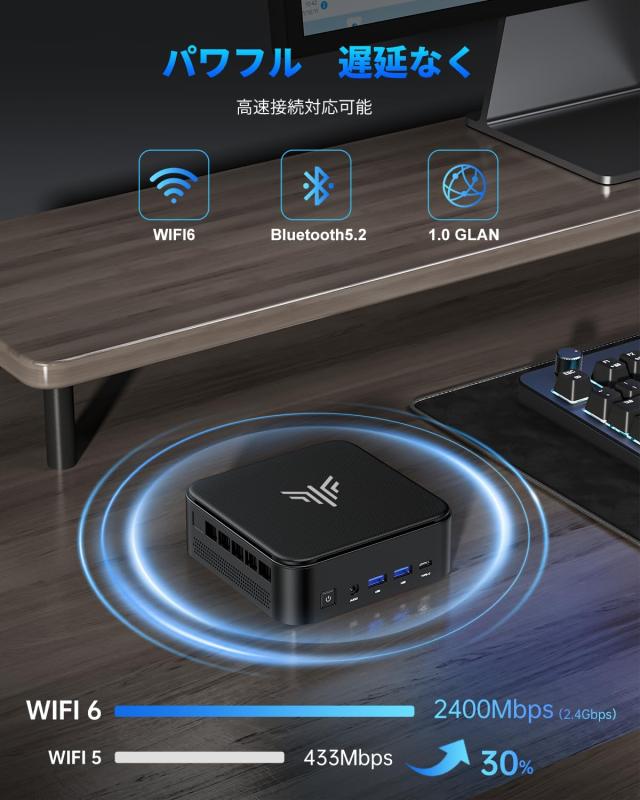 2025新版】 NIPOGI ミニpc AMD Ryzen 5 7430U (6C/12T最大4.30GHz) ミニpc