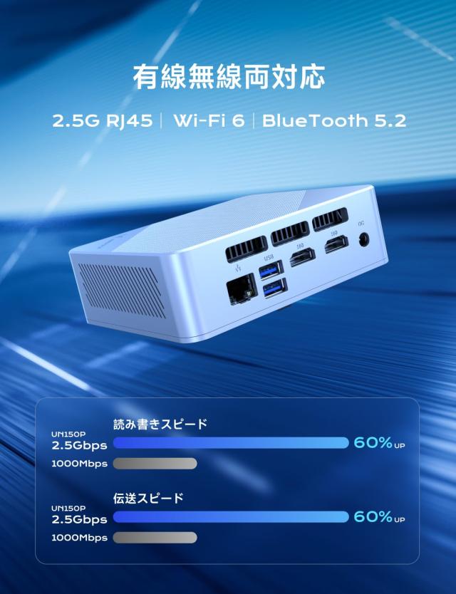 MINISFORUM UN150PミニPC インテルN150 DDR4 16GB 256GB SSD Windows