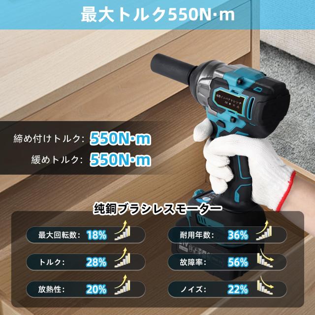 2025新型 バッテリーなし】 マキタ互換品 インパクトレンチ 18v 充電式
