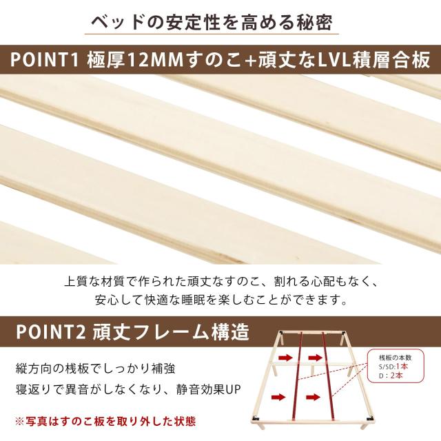 SuperKois] ベッド ベッドフレーム ダブル すのこベッド ダブルベッド