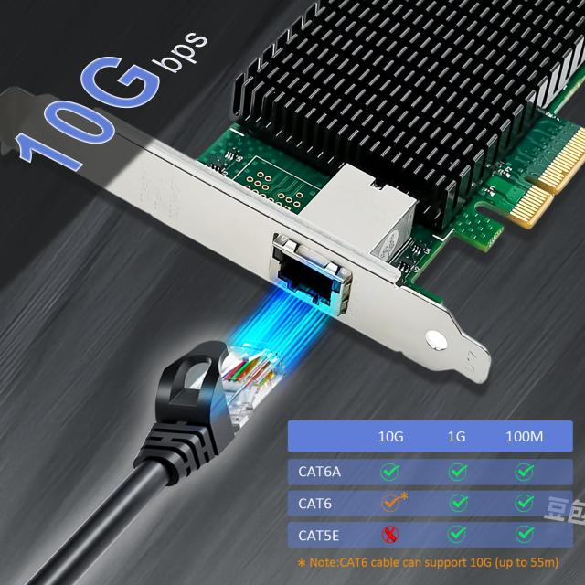 GLOTRENDS ST7381 10G RJ45イーサネットネットワークカード Amazon