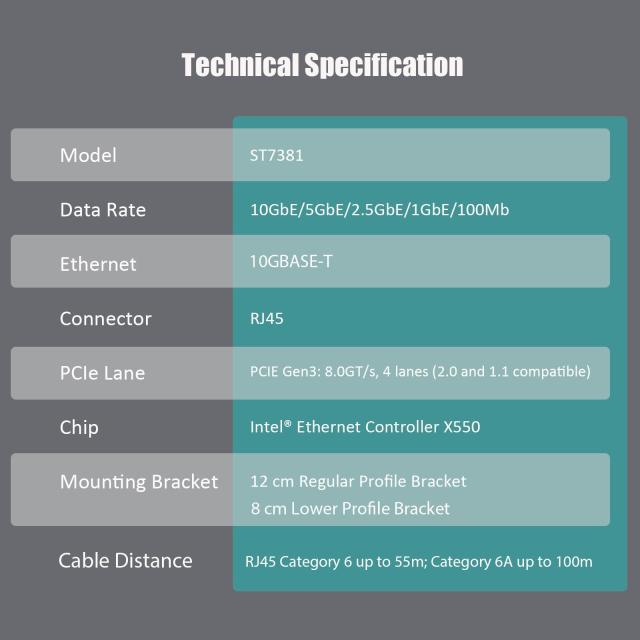 GLOTRENDS ST7381 10G RJ45イーサネットネットワークカード Amazon | GLOTRENDS ST7381 1ポート10G RJ45イーサネットネットワーク