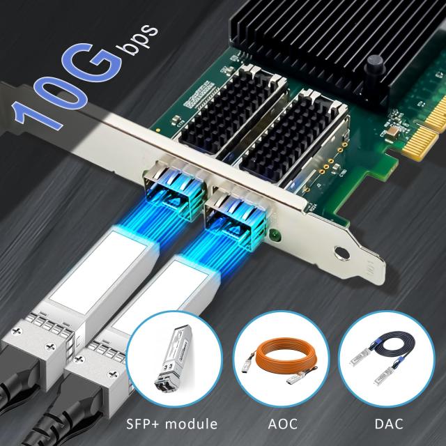 GLOTRENDS ST7218 2ポート10G SFP+イーサネットカード、Intel X710コントローラ、PCIE 3.0 X8インターフェイス、Windows 11/10/Windowsサ_2