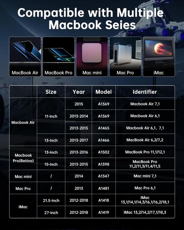 OSCOO 512GB NVMe SSD MacBook専用 ？ 最大読取速度2100MB/s、PCIe Gen3.0x4 M.2 内蔵型SSD、MacBook Air（2013〜2017）、MacBook Pro（201_4