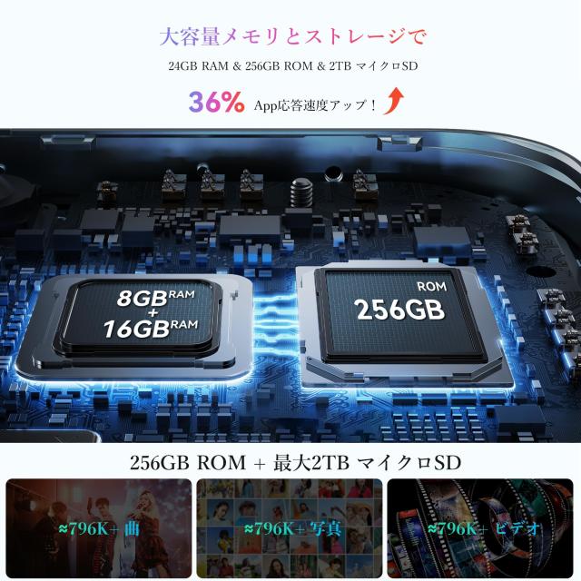 Android15 タブレット 12インチ Blackview MEGA2ブルー Amazon.com : Blackview Android 15 Tablet Mega2 2025, 12 inch