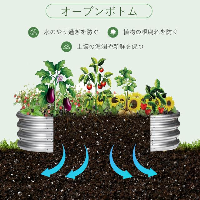 レイズドベッド 家庭菜園 亜鉛メッキ 幅150×奥行60×高さ28cm ガーデン