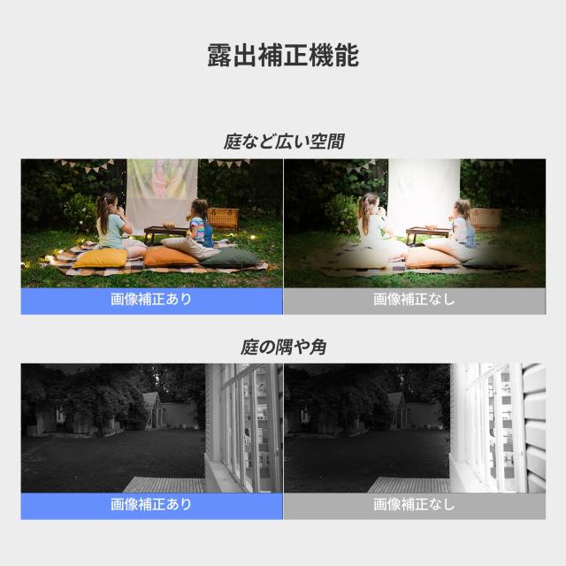 【開封・未使用】EZVIZ 防犯カメラ CS-C90 屋外 360°撮影可能 2026新型】EZVIZ (イージービズ)防犯カメラ 屋外 C90【2K+ デュアル