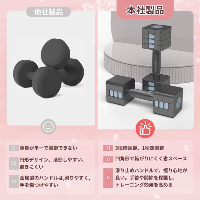 ダンベル 可変式ダンベル ダンベル 多角形ダンベル 2個セット 10kg 