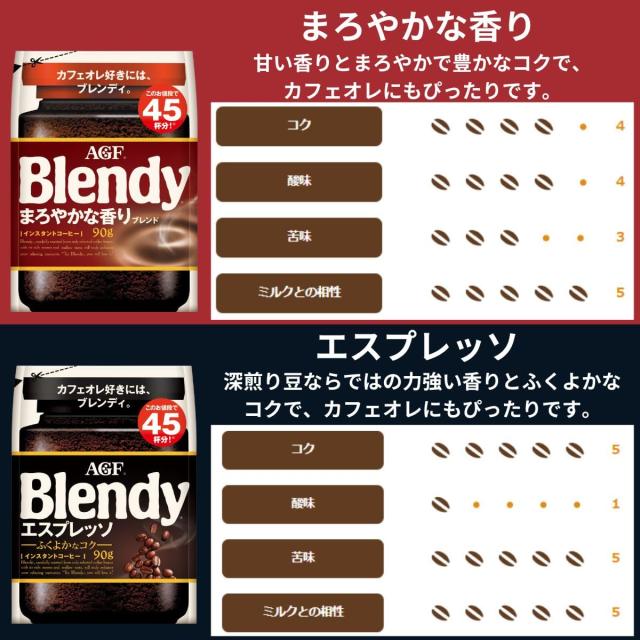 Amazon.co.jp限定】AGF ブレンディ インスタントコーヒー 袋 飲み比べ