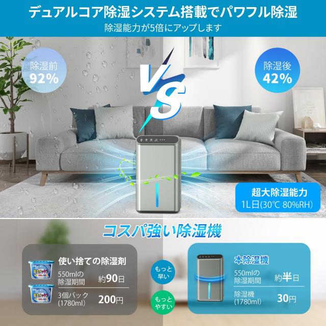 2025最新進化】除湿機 小型 除湿器【ダブルペルチェ式で除湿量UP