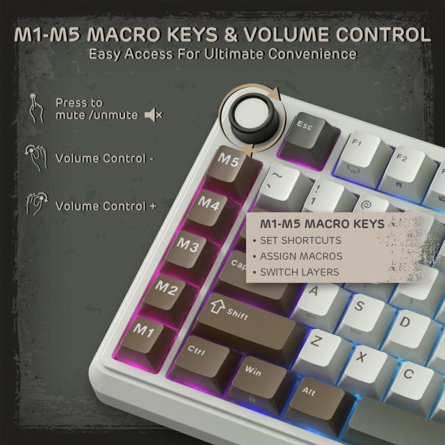 RK ROYAL KLUDGE L75 メカニカルキーボード、ガスケットアセンブリ、ボタン/マクロキー、タッチ可能ネームプレート、トライモードBT/2.4G_3