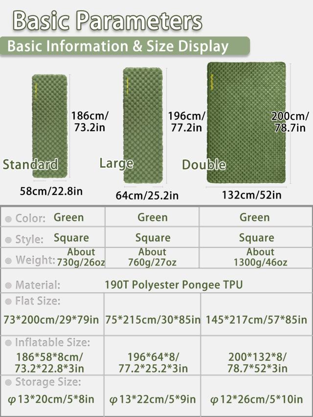 Naturehike エアーマット 高R値4.6 厚さ8cm -20℃対応 540g超軽量 携帯便利 4シーズン 耐摩耗性 20Dナイロン 防潮防湿 保温耐寒 コンパク