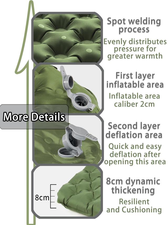 Naturehike エアーマット 高R値4.6 厚さ8cm -20℃対応 540g超軽量 携帯便利 4シーズン 耐摩耗性 20Dナイロン 防潮防湿 保温耐寒 コンパク