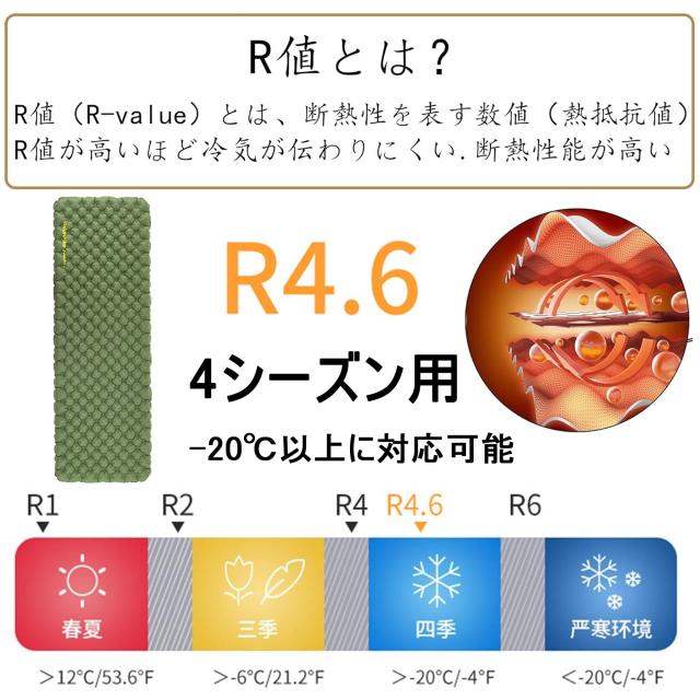 Naturehike Tuye エアーマット SGS認証 R3.2~8.8 約500g超軽量 厚手8~12cm -30℃以上対応 コンパクト 八層保温 ミイラ連結可能 インフレ
