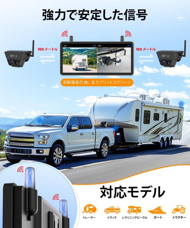 新品 Tonowu 5インチ ワイヤレス バックカメラモニター ソーラー