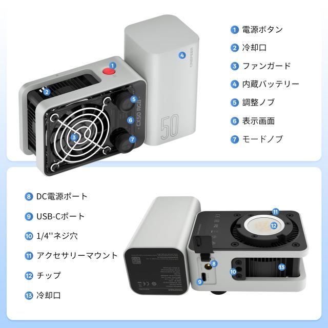 公式旗艦店] ZHIYUN CINEPEER CX50 ビデオライト, 4500mAh, PD/DC給電 