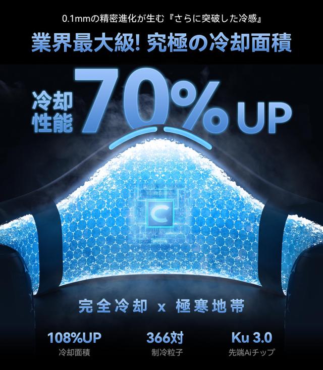 2025モデル・最強冷感ネッククーラー】TORRAS COOLIFY Cyber