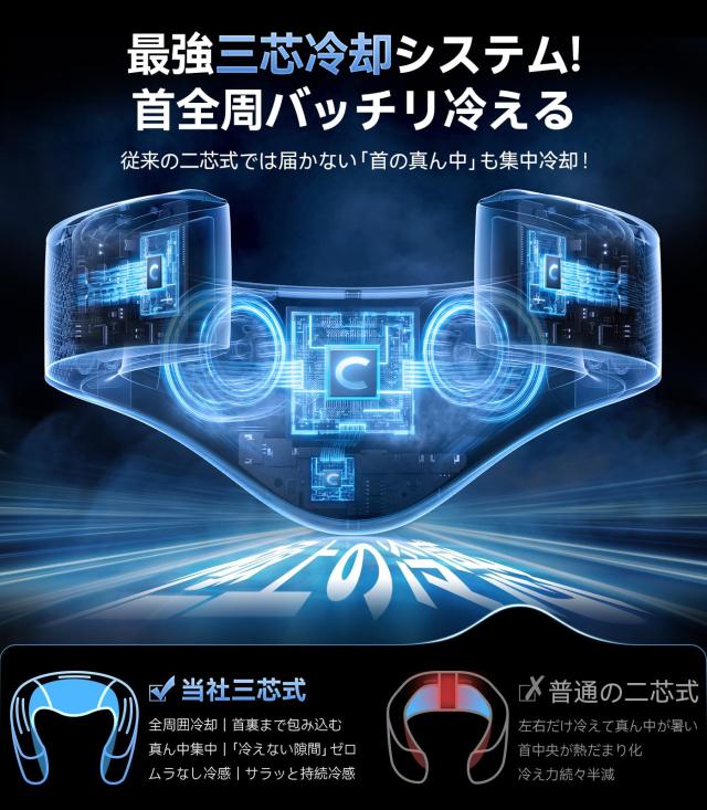 2025モデル・最強冷感ネッククーラー】TORRAS COOLIFY Cyber ネック
