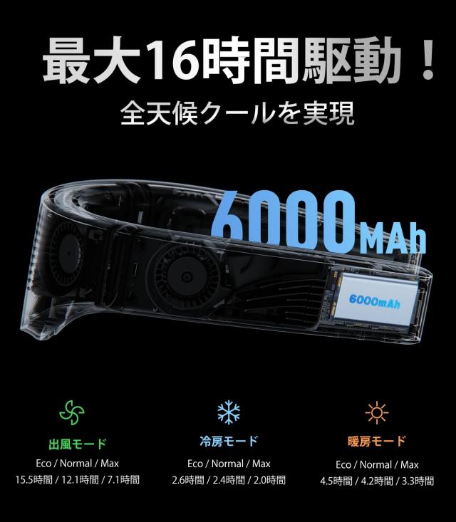 2025モデル・最強冷感ネッククーラー】TORRAS COOLIFY Cyber ネック