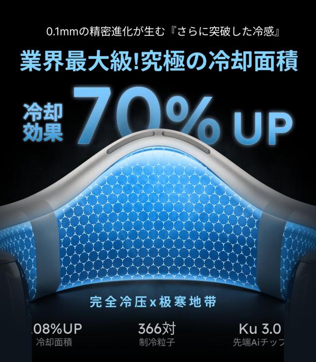 TORRAS ネッククーラー 冷却プレート 首掛け扇風機 【COOLIFY Cyber