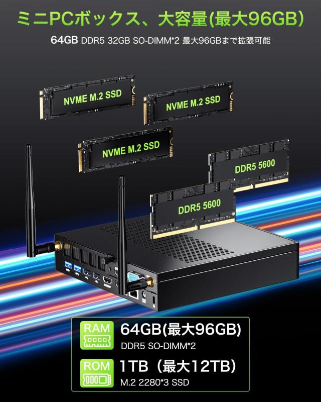 GMKtec NucBox K10 ミニPC 「64GB DDR5 1TB SSD」高性能Intel Core i9