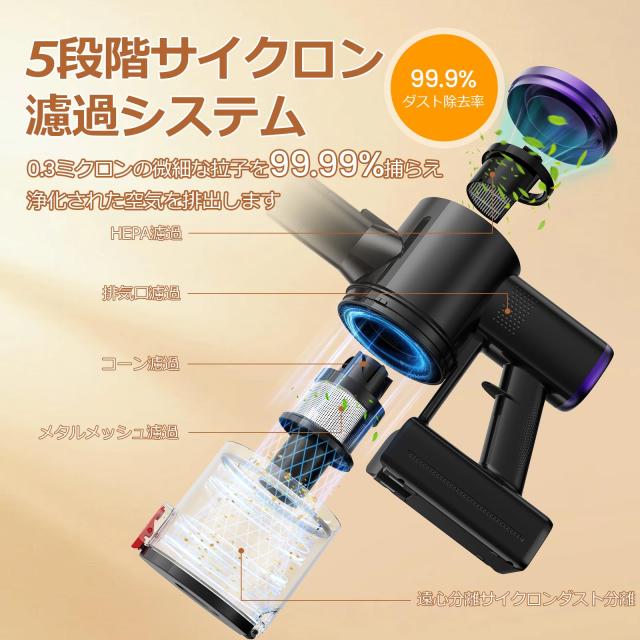 掃除機　コードレス9遠心分離サイクロン　LEDタッチパネル　多種類ノズル 掃除機 コードレス9遠心分離サイクロン LEDタッチパネル 多種類