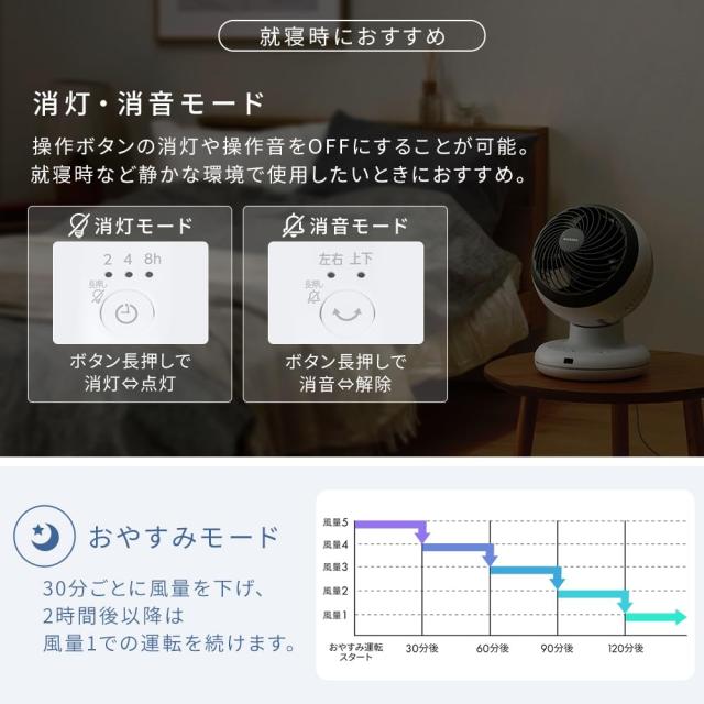 【Amazon.co.jp限定】アイリスオーヤマ サーキュレーター DCモーター 20畳 上下左右 洗える 分解丸洗い 首振り リモコン付き パワフルコ_3